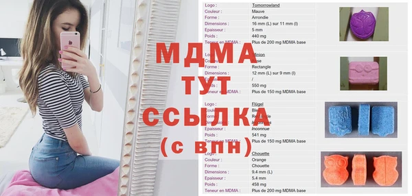 прущая мука Осинники